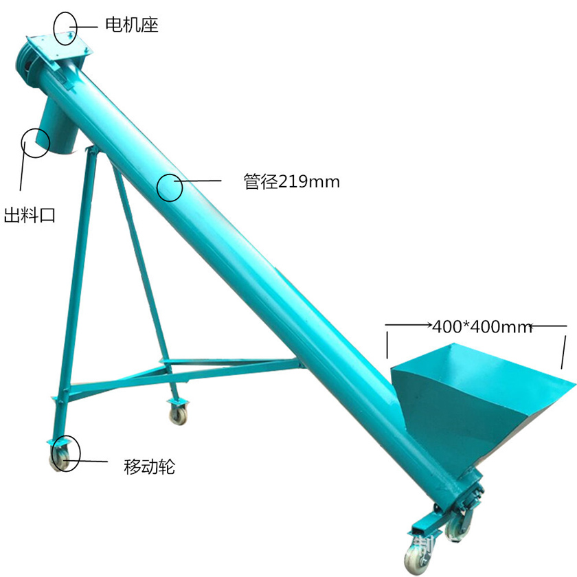 傾斜管式螺旋輸（shū）送機結構