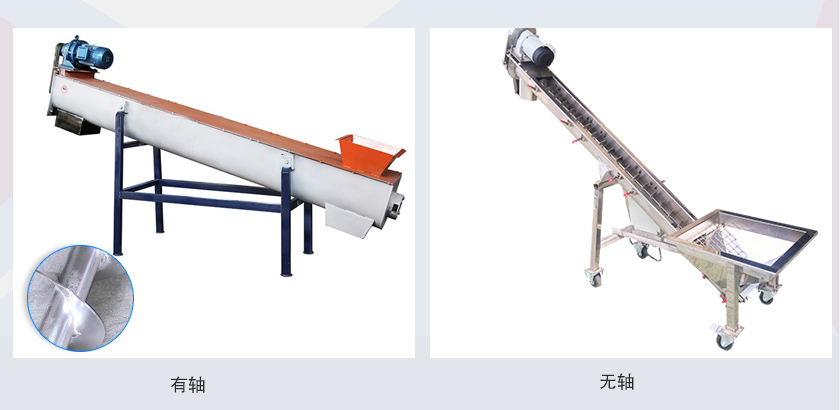 斜式螺旋送料機（jī）U型