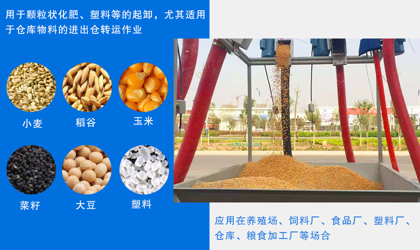 抽糧機應（yīng）用