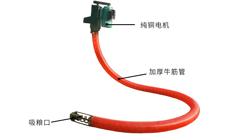 車載（zǎi）小型吸沙機結構