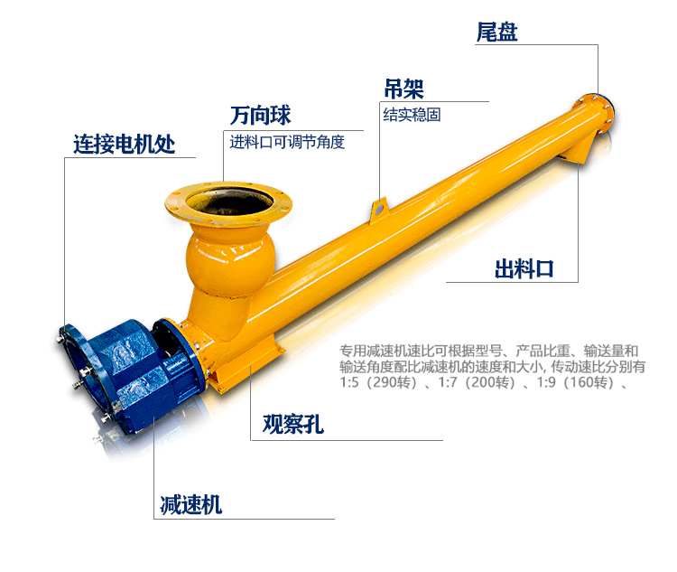 攪拌站水（shuǐ）泥螺旋輸送機細節