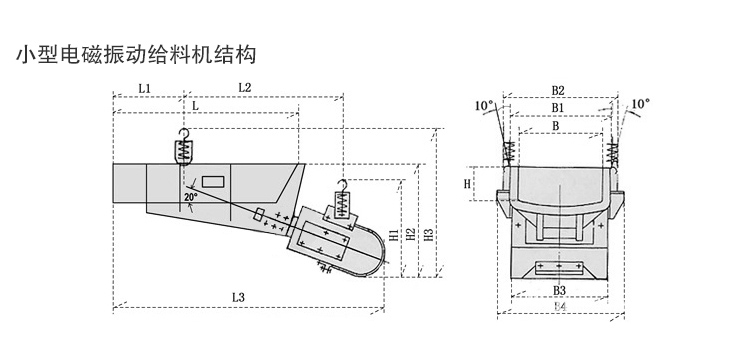 小型電磁（cí）振動給料機結構