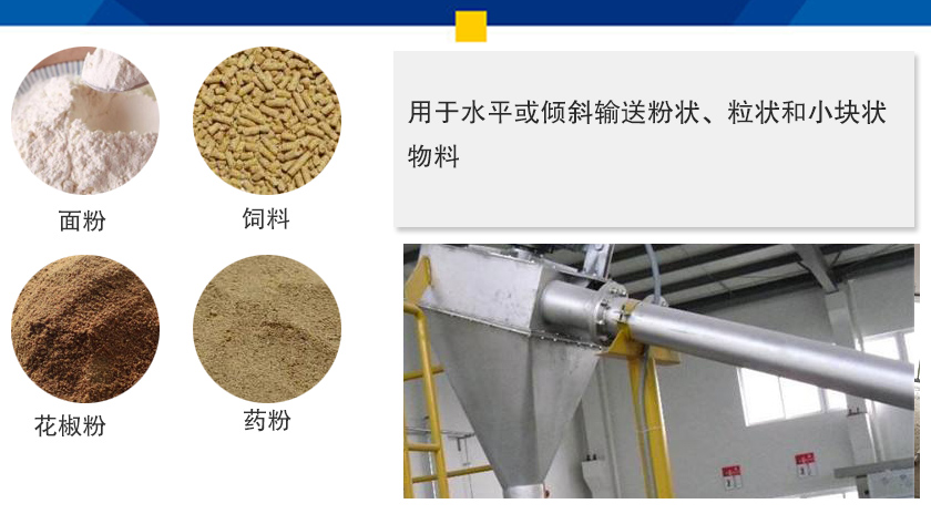 不鏽鋼螺旋提（tí）升機應用範（fàn）圍