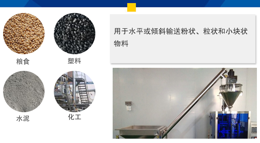 垂（chuí）直螺旋提升機應用