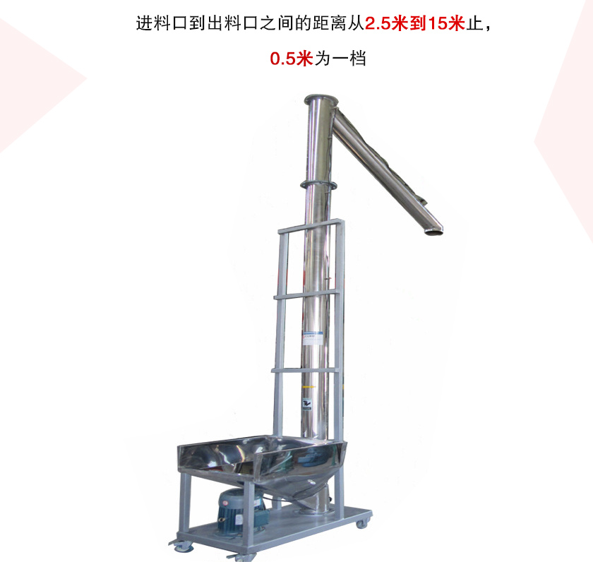 垂直螺旋提（tí）升機優勢
