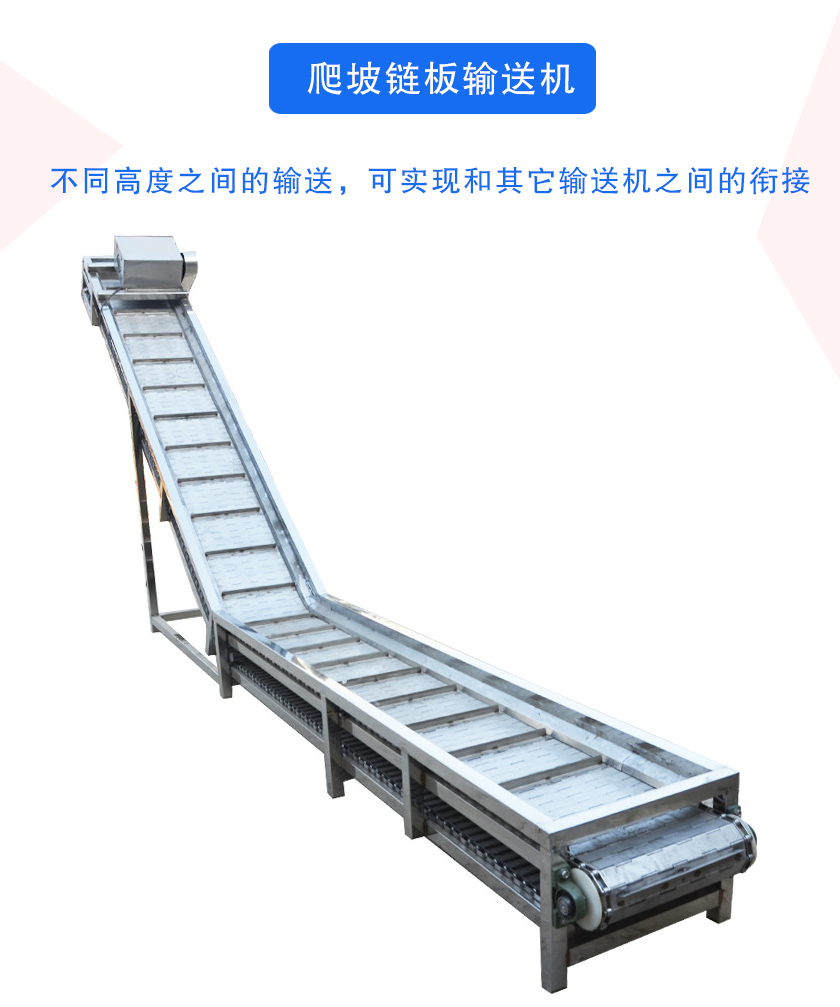 爬（pá）坡鏈板輸送機介紹