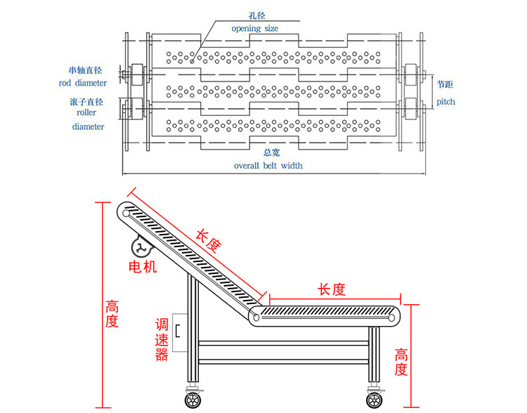 爬坡鏈板（bǎn）輸送機結構