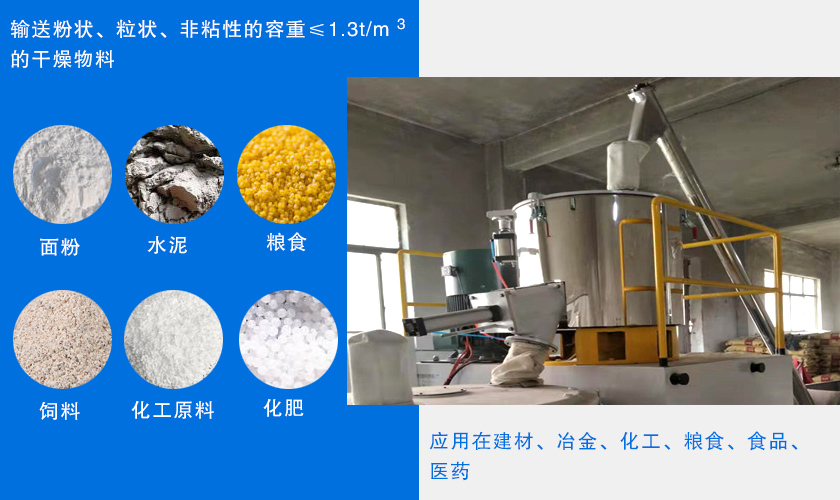 立式螺（luó）旋提升機應用