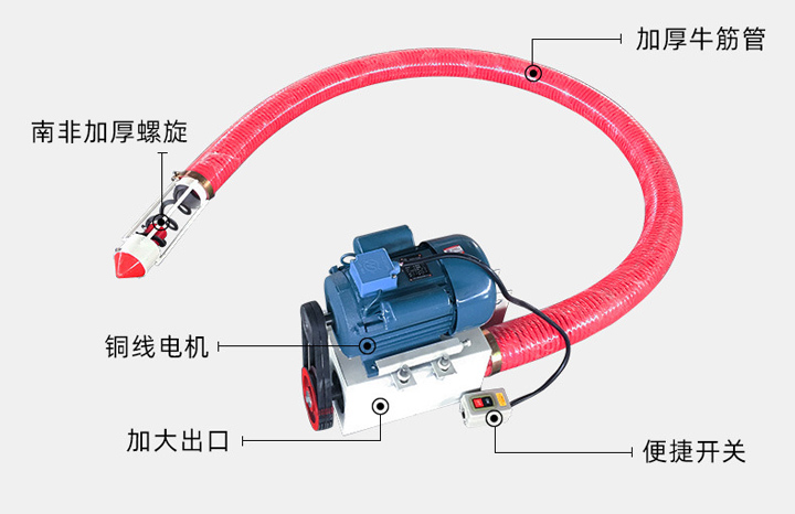 抽糧（liáng）機價格