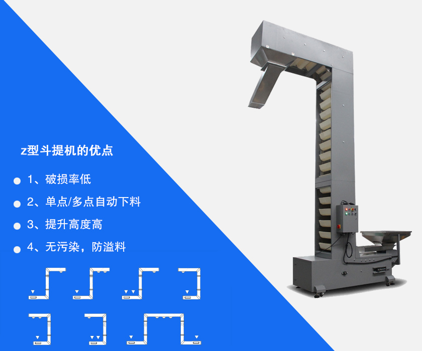 z型鬥提機的優點（diǎn）