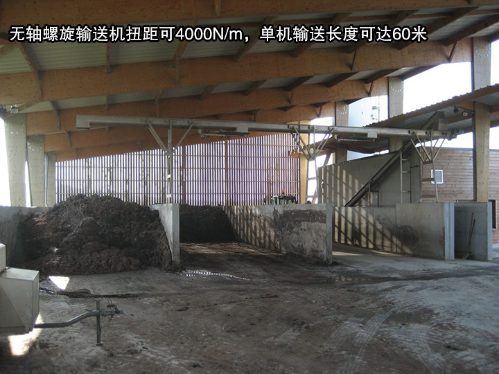 無軸螺旋輸送機扭距可4000N/m，單機輸送長度可達（dá）60米