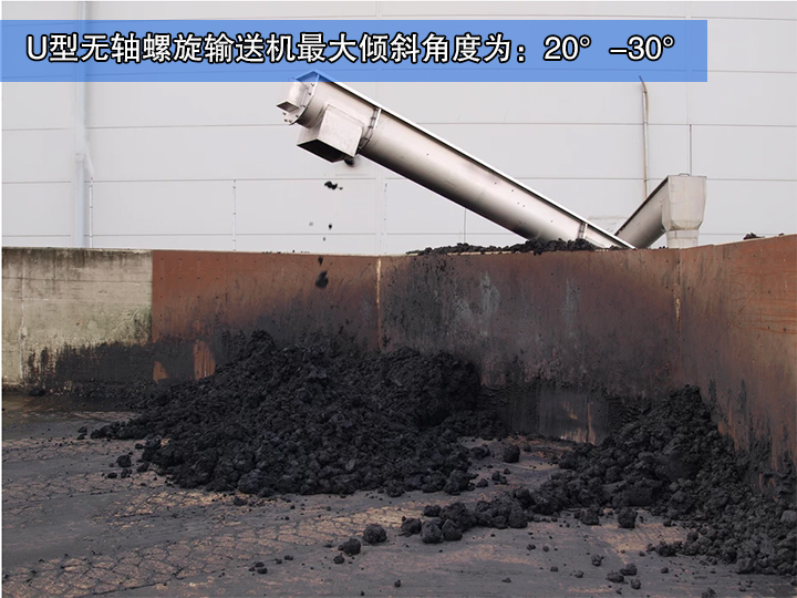  U型無軸螺旋（xuán）輸送機傾斜角度為20°-30°
