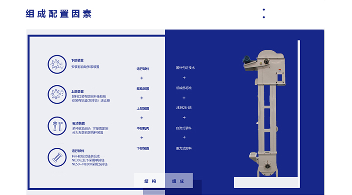  板鏈鬥式提升機配（pèi）置影響其價格