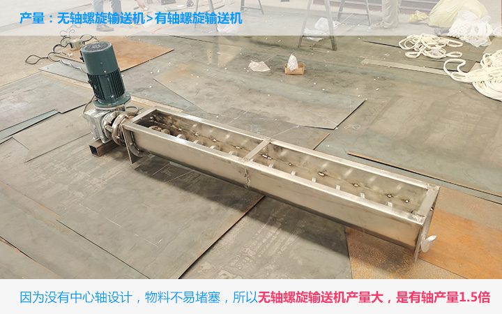  有軸（zhóu）螺旋輸送機（jī）好還是無（wú）軸螺旋輸送機（jī）好?