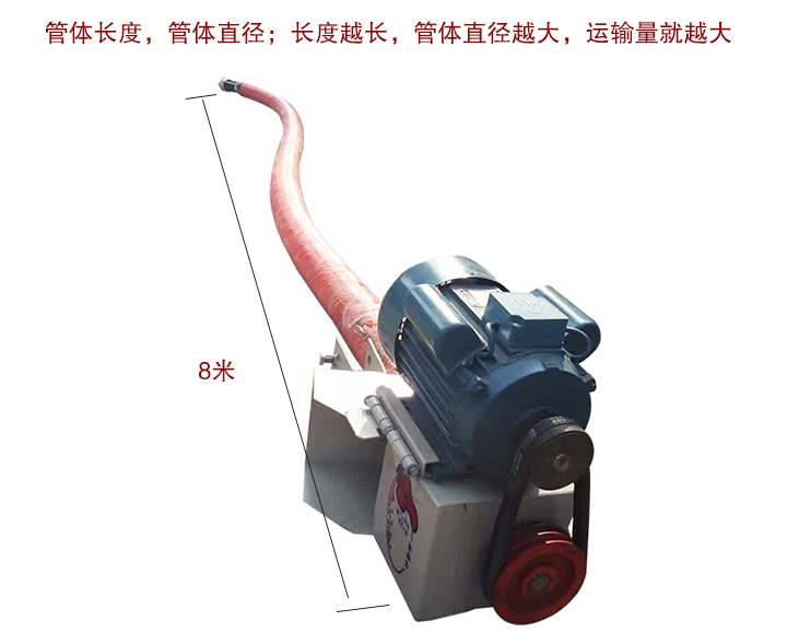 管體尺寸長度直（zhí）徑