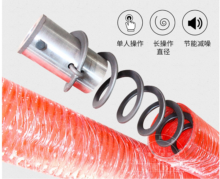 軟管（guǎn）螺旋機操作方（fāng）便噪音少