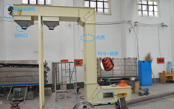 z型鬥式提升機是（shì）怎樣工作的? 
