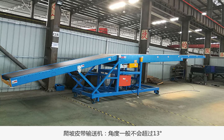  皮帶輸送機的傾斜角（jiǎo）度為多少（shǎo）?