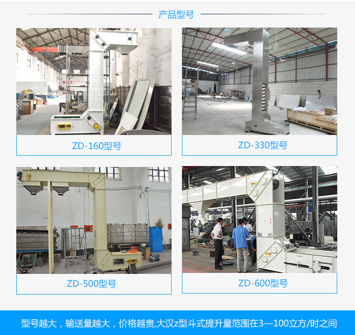 Z型（xíng）鬥式提升機選型技巧