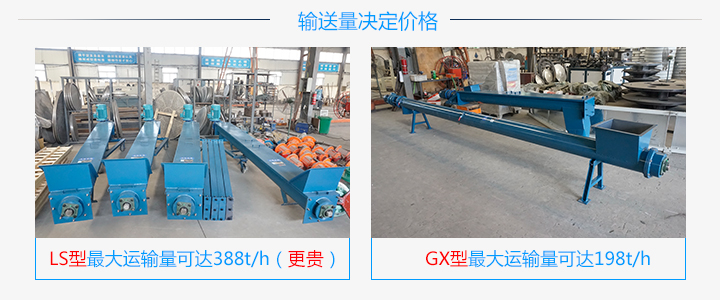 水泥螺旋輸送（sòng）機（jī）輸送量