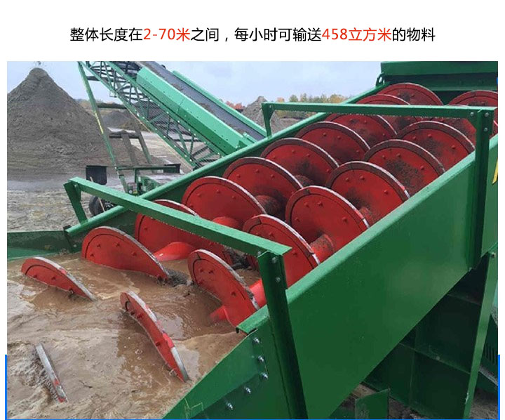 雙軸（zhóu）螺（luó）旋輸送機產量大